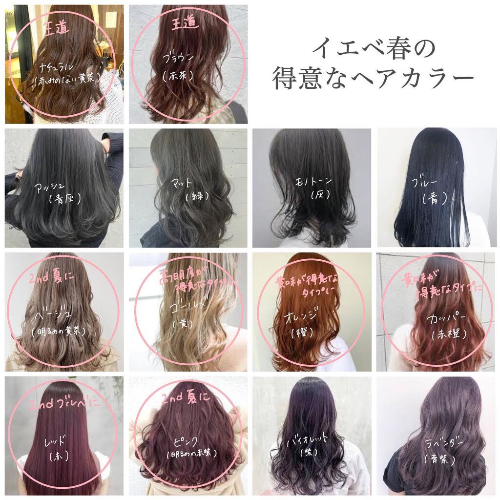 ミルクジャムヘアカラー/ルシードエル/ヘアカラーを使ったクチコミ(5枚目)