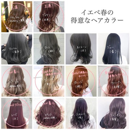 ミルクジャムヘアカラー/ルシードエル/ヘアカラーを使ったクチコミ(5枚目)