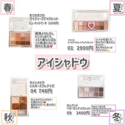 ハートフラッターブラッシャー/ETUDE/パウダーチークを使ったクチコミ(2枚目)