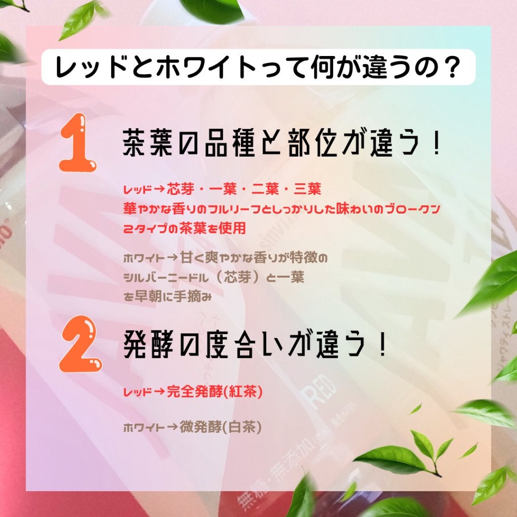 シンビーノ ジャワティ ストレート/大塚ベバレジ/ドリンクを使ったクチコミ(3枚目)