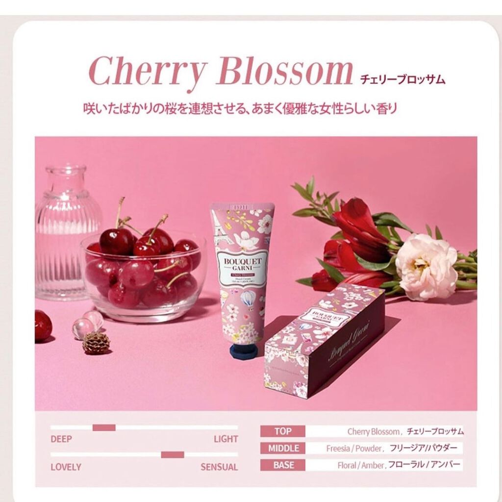 フレグランスハンドクリーム 4種セット/Bouquet Garni/ハンドクリームを使ったクチコミ(4枚目)