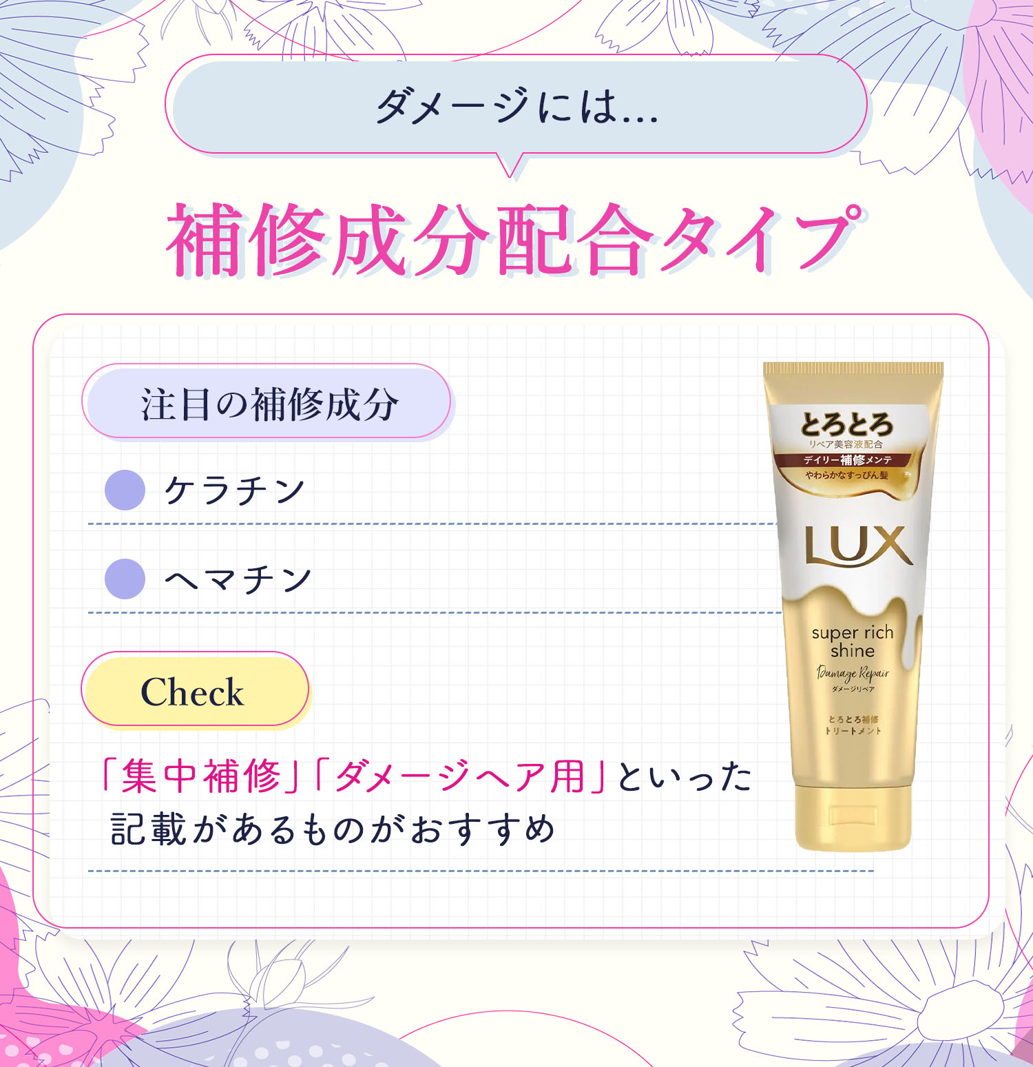ダメージには補修成分配合タイプがおすすめでケラチン・ヘマチンが注目成分です。「集中補修」「ダメージヘア用」といった記載があるものがおすすめ。