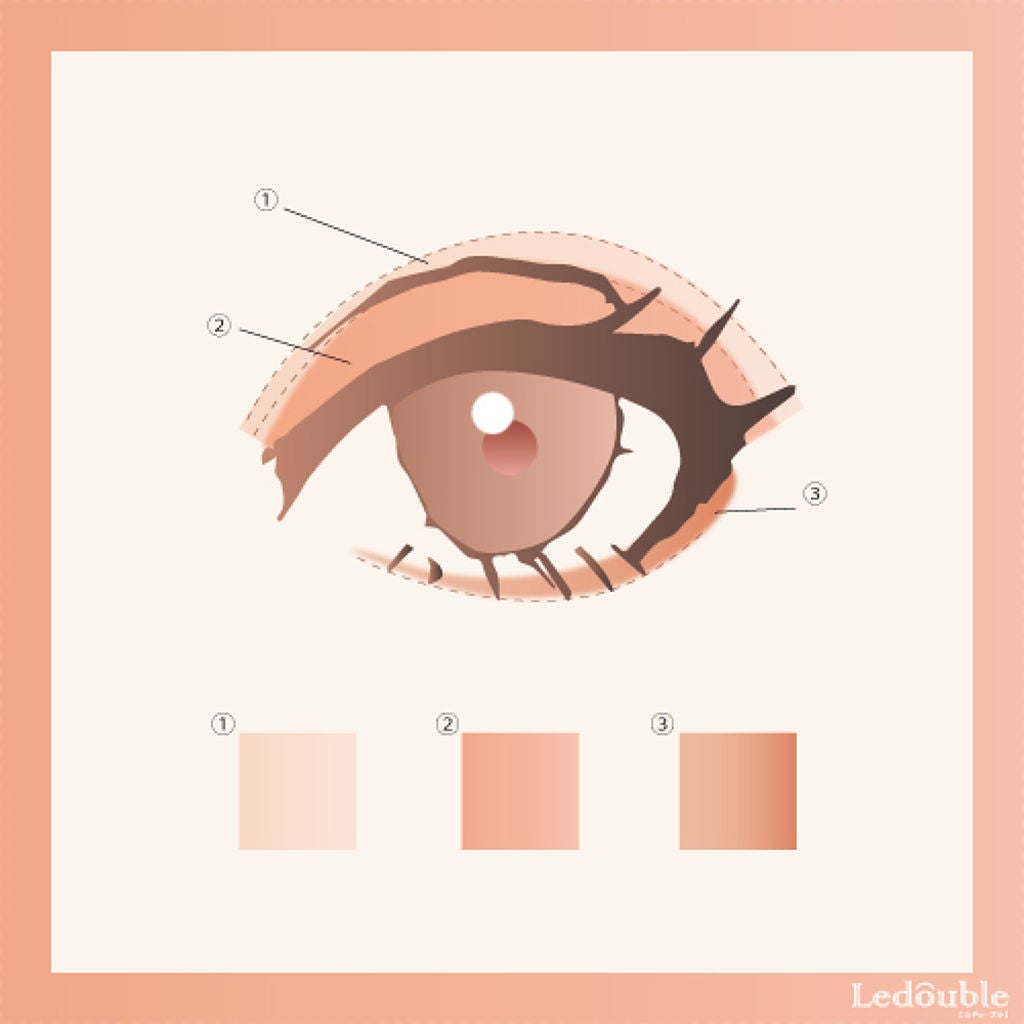 ルドゥーブル/ルドゥーブル/二重まぶた用アイテムを使ったクチコミ(1枚目)