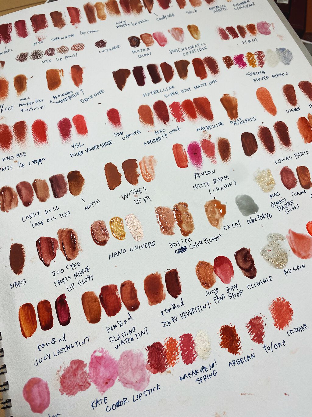 rio on LIPS 「手持ち約125本の口紅整理1番多いのはNYX最近は韓国ティント..」(1枚目)