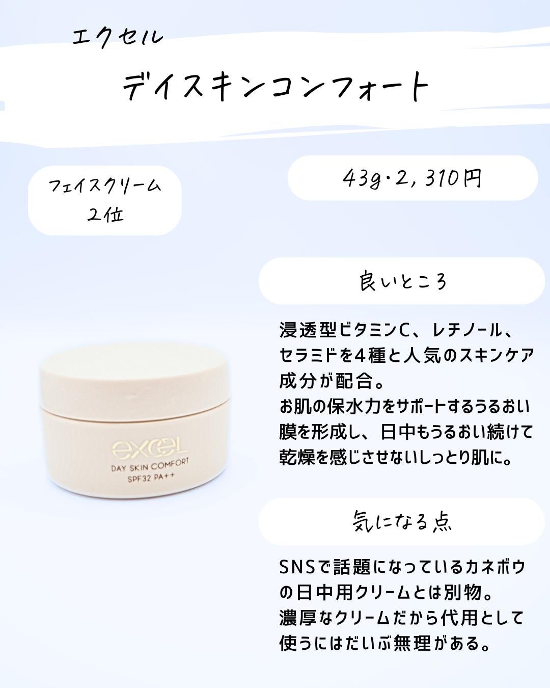 とまと村長@化粧品研究者 on LIPS 「アットコスメのベスコスを評価!2024年新作ベスコスの中でも2..」(7枚目)