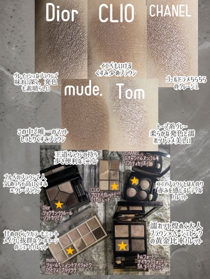 アイ カラー クォード/TOM FORD BEAUTY/アイシャドウパレットを使ったクチコミ(3枚目)