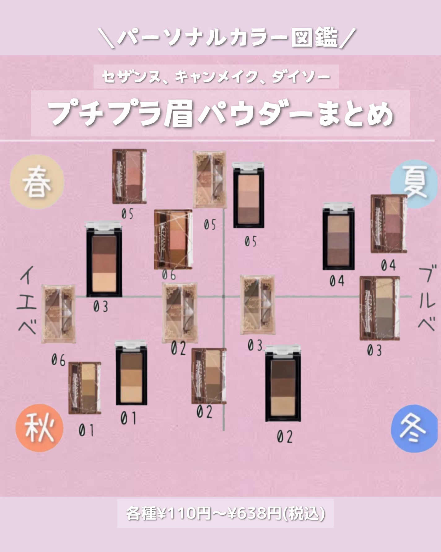 ミックスアイブロウ/キャンメイク/パウダーアイブロウを使ったクチコミ(2枚目)