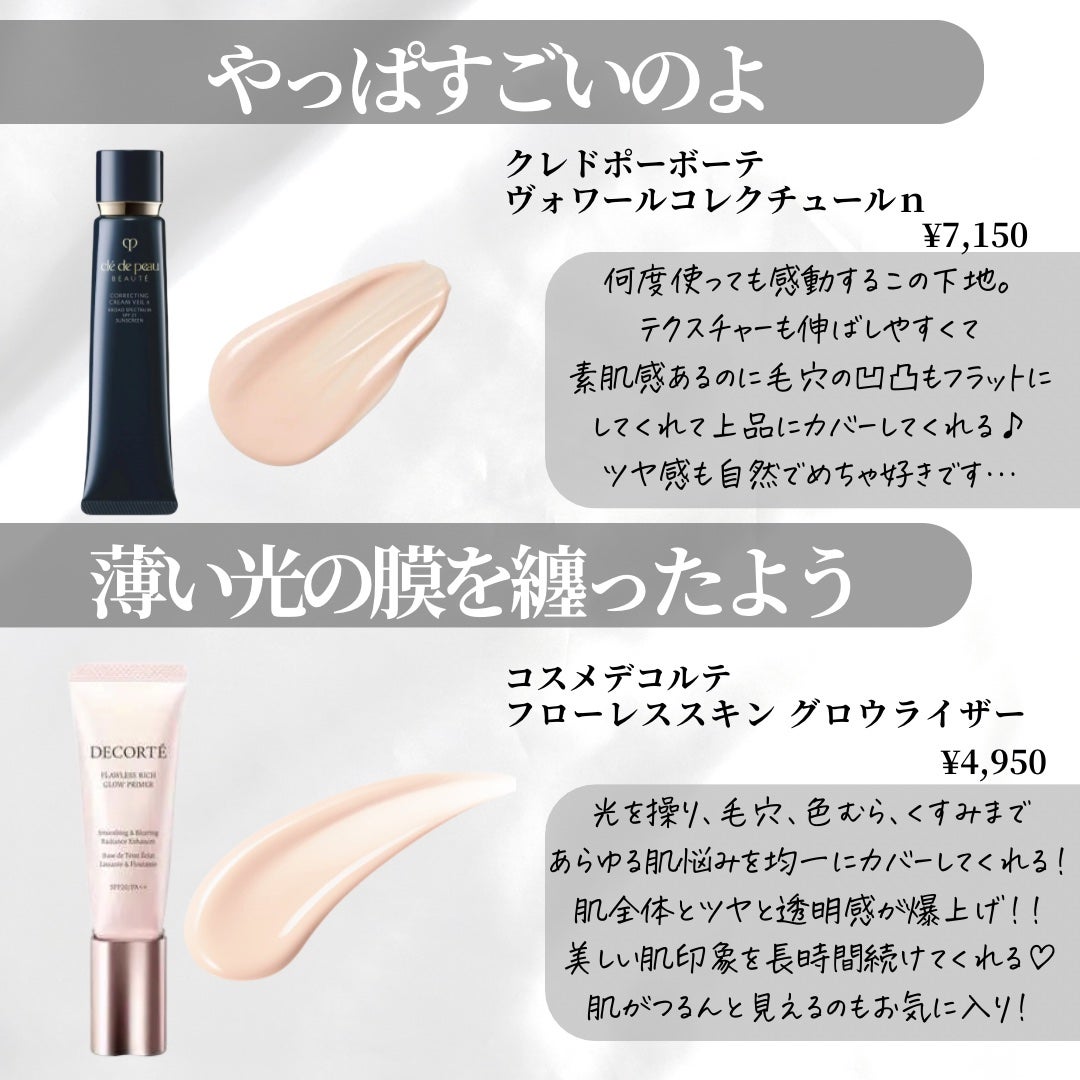 【旧】スノー メイクアップ ベース UV35 SPF35/PA+++/Dior/化粧下地を使ったクチコミ(2枚目)