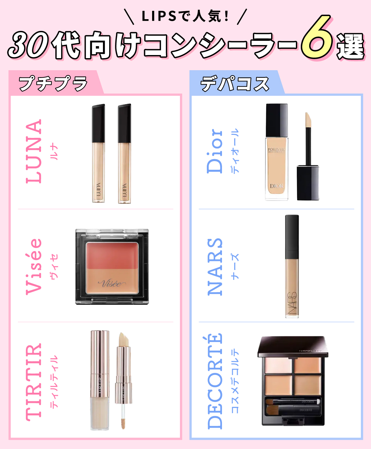 LIPSで人気！30代向けコンシーラー6選。プチプラならLUNA・Visée・TIRTIR、デパコスならDior・NARS・DECORTÉです。