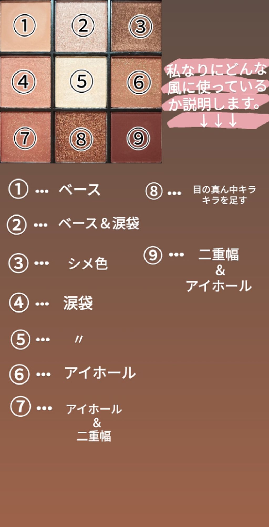 を使ったクチコミ（3枚目）