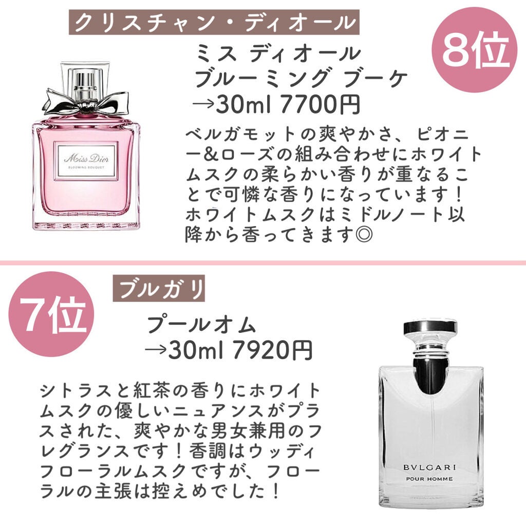 ***様 シャネル・クロエ・エルメス・ジバンシィ・ブルガリ他 香水・コスメまとめ CHANEL・LANVIN・SHIRO・BVLGARI・PRADA BEAUTY・クロエ・ボンド