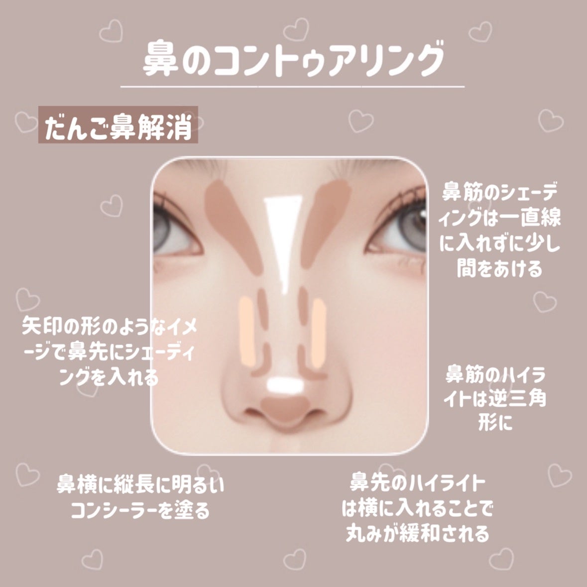 ニベアクリーム/ニベア/ボディクリームを使ったクチコミ(9枚目)