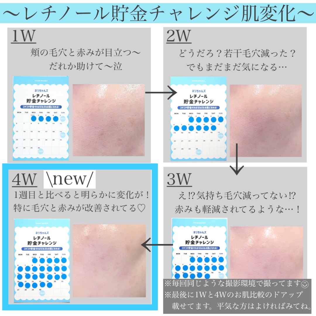 キューブマスク レチノール/ネイチャーリパブリック/シートマスク・パックを使ったクチコミ（2枚目）