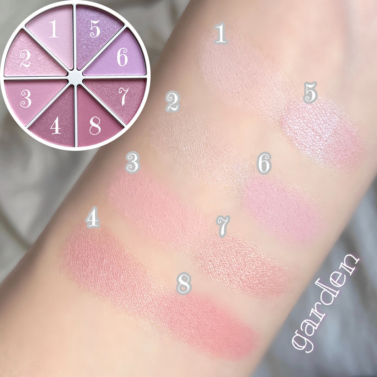 ミドルトーンアイシャドウコレクターパレット/Laka/アイシャドウパレットを使ったクチコミ（3枚目）