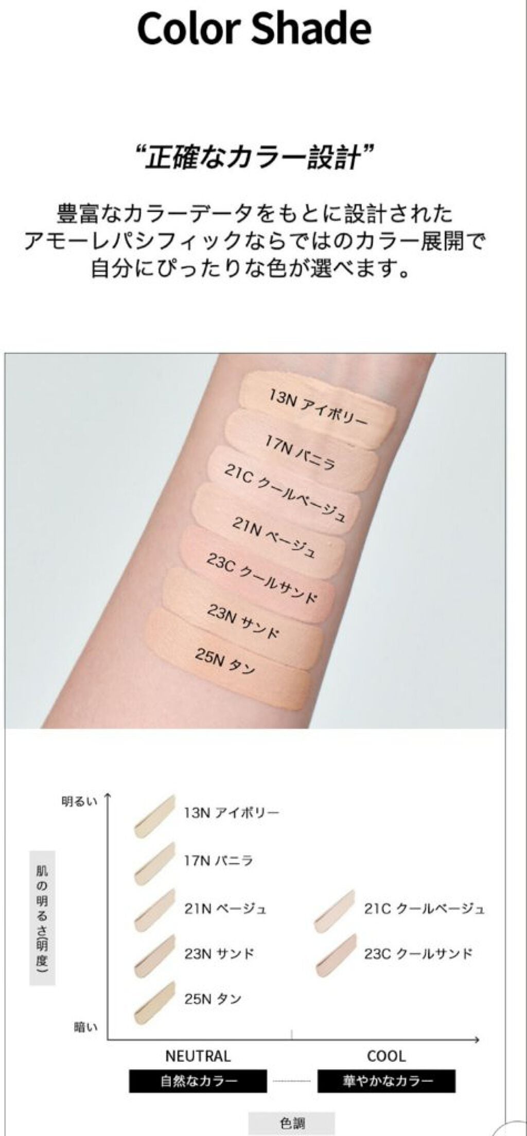 ネオクッション マット/LANEIGE/クッションファンデーションを使ったクチコミ(3枚目)