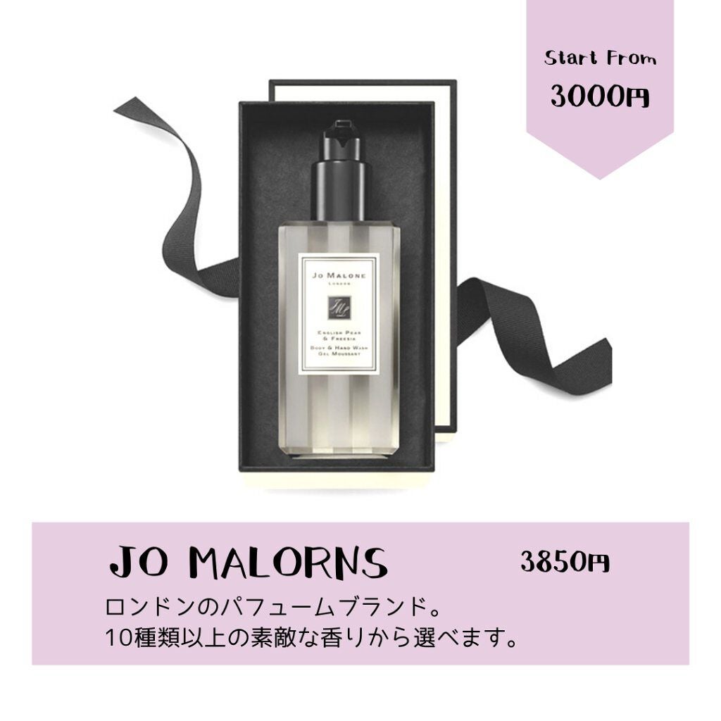 ハンド&アーム ウォッシュ AC/THREE/ハンドソープを使ったクチコミ(7枚目)