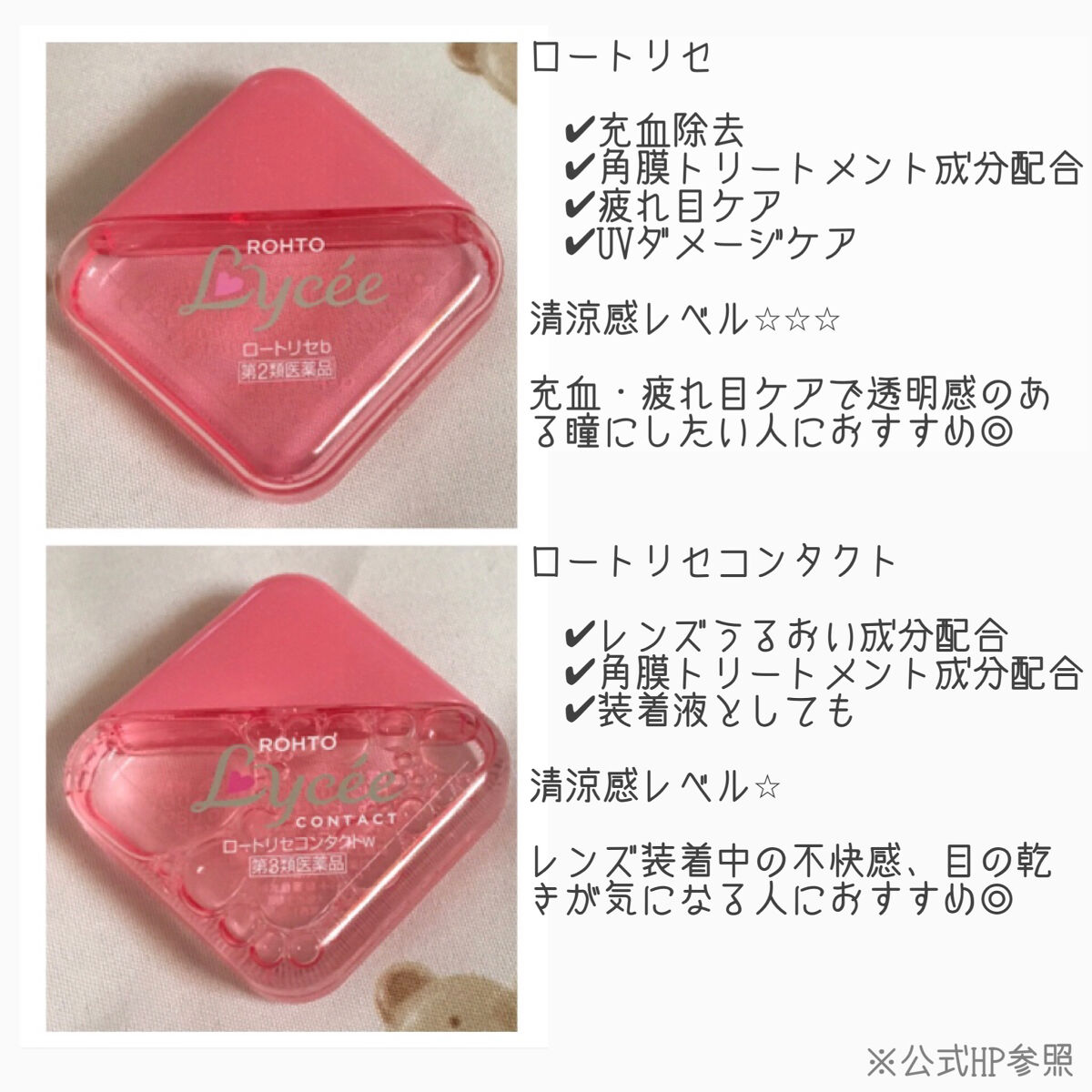 ロートリセ(医薬品)/ロート製薬/その他を使ったクチコミ（2枚目）