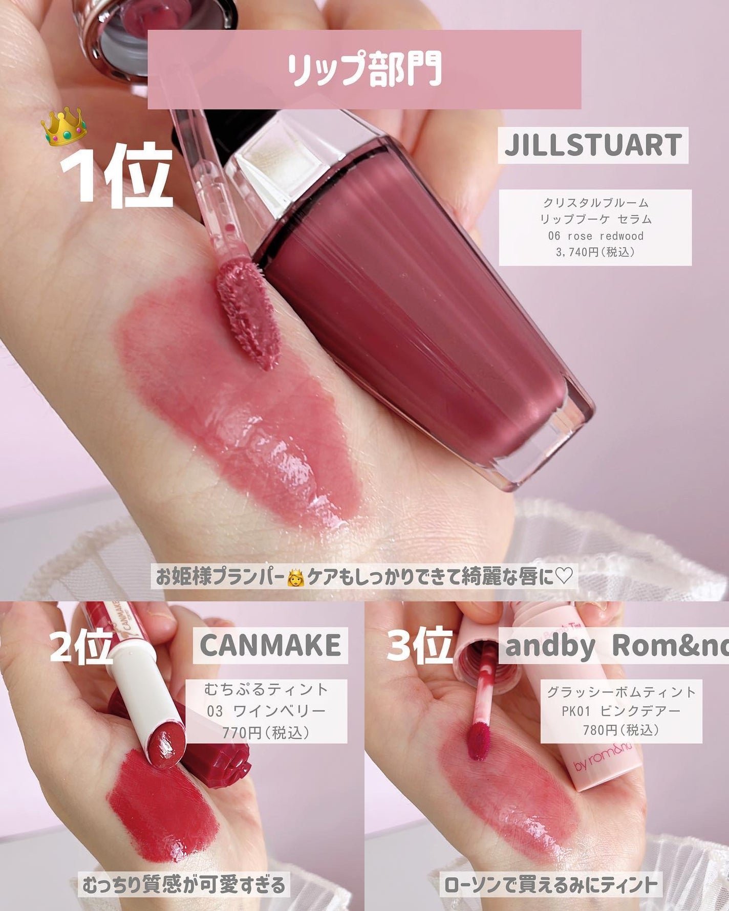 【旧】ディオールスキン ルージュ ブラッシュ/Dior/パウダーチークを使ったクチコミ(2枚目)