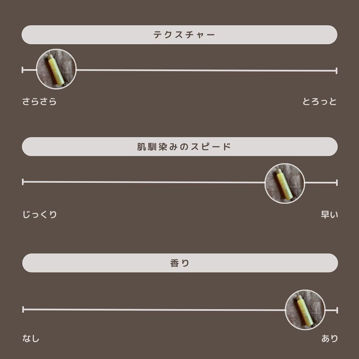 ヨモギバランスエッセンス/VELY VELY/美容液を使ったクチコミ(6枚目)