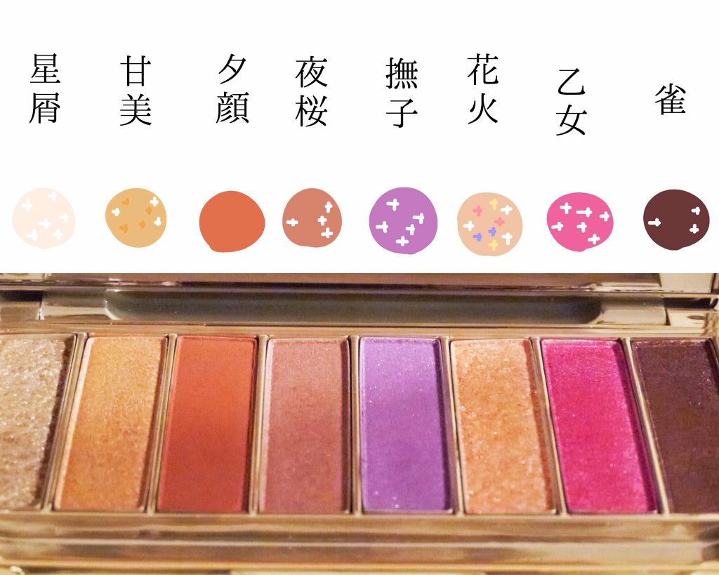 ファーストコレクションアイズ/VAVI MELLO/アイシャドウパレットを使ったクチコミ(3枚目)