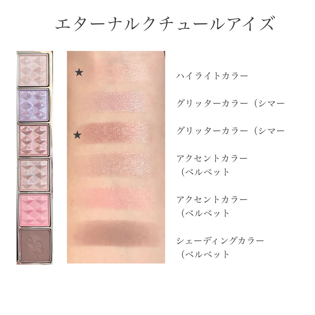 ダズリングワンダーランド コレクション/JILL STUART/メイクアップキットを使ったクチコミ（2枚目）