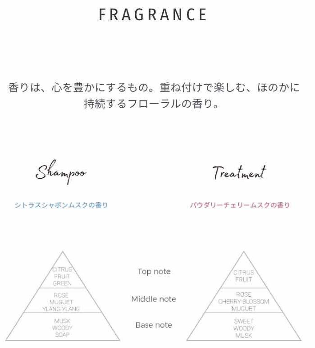 KESHIKIシャンプー／ヘアトリートメント/KESHIKI/市販シャンプーを使ったクチコミ（2枚目）