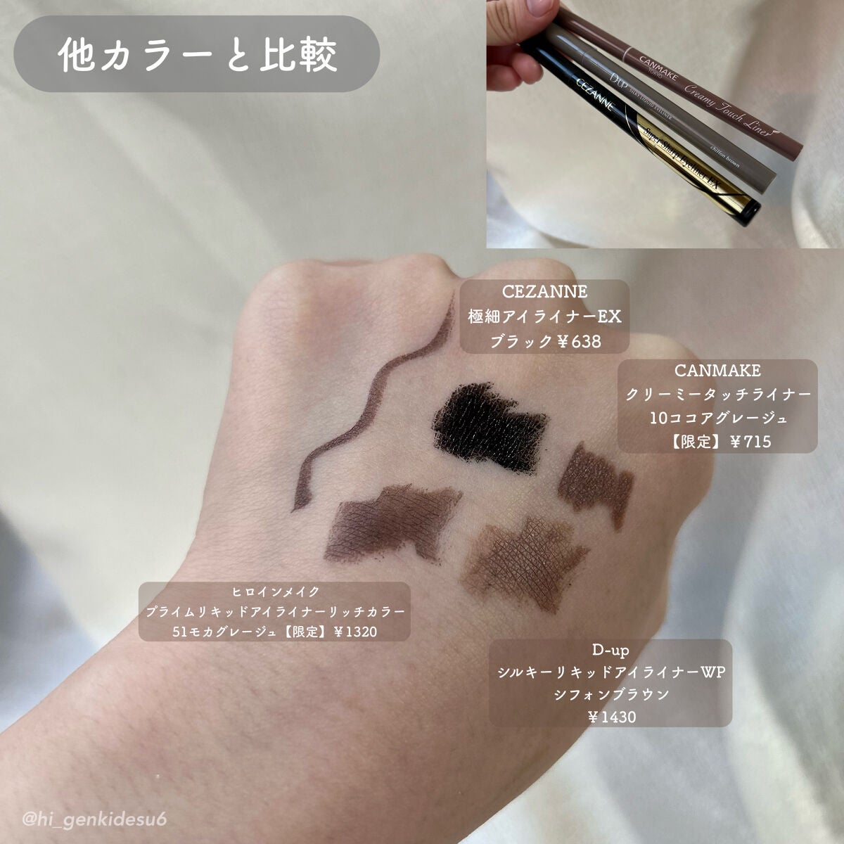 クリーミータッチライナー/キャンメイク/ジェルアイライナーを使ったクチコミ(4枚目)