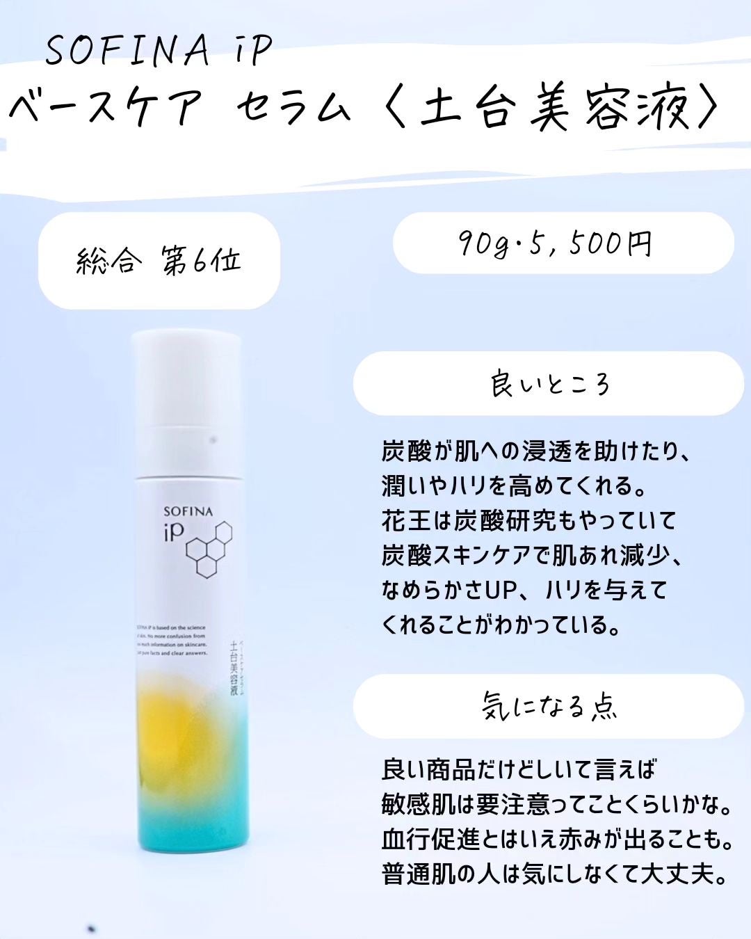 とまと村長@化粧品研究者 on LIPS 「アットコスメのベスコスぶっちゃけた!!アットコスメの上位ベスコ..」(4枚目)