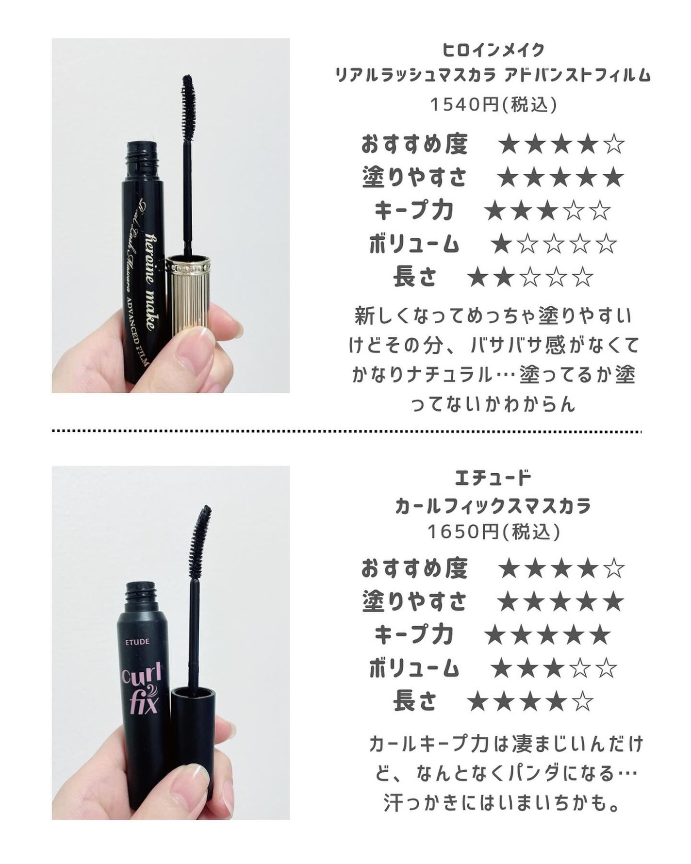 ハンオールフィックスマスカラ/rom&nd/マスカラを使ったクチコミ(4枚目)