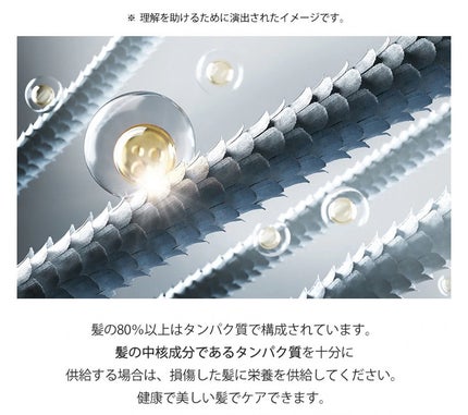 エンジェリングヘアミスト フルブルーム/JUL7ME/ヘアミストを使ったクチコミ(8枚目)