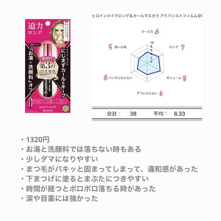 ピメル うそつきマスカラ/pdc/マスカラを使ったクチコミ(3枚目)