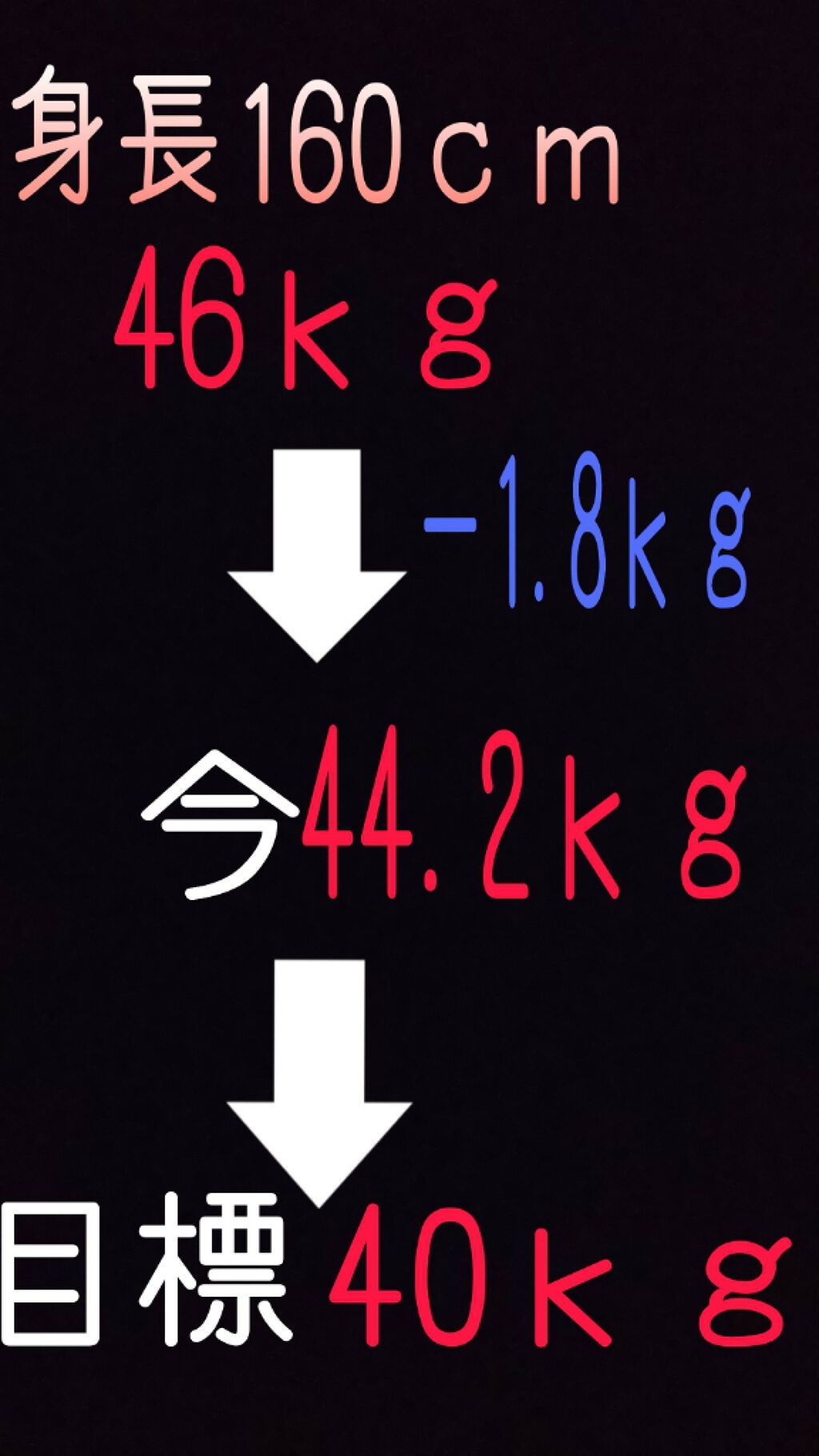 大麦若葉粉末100%/山本漢方製薬/青汁を使ったクチコミ（2枚目）