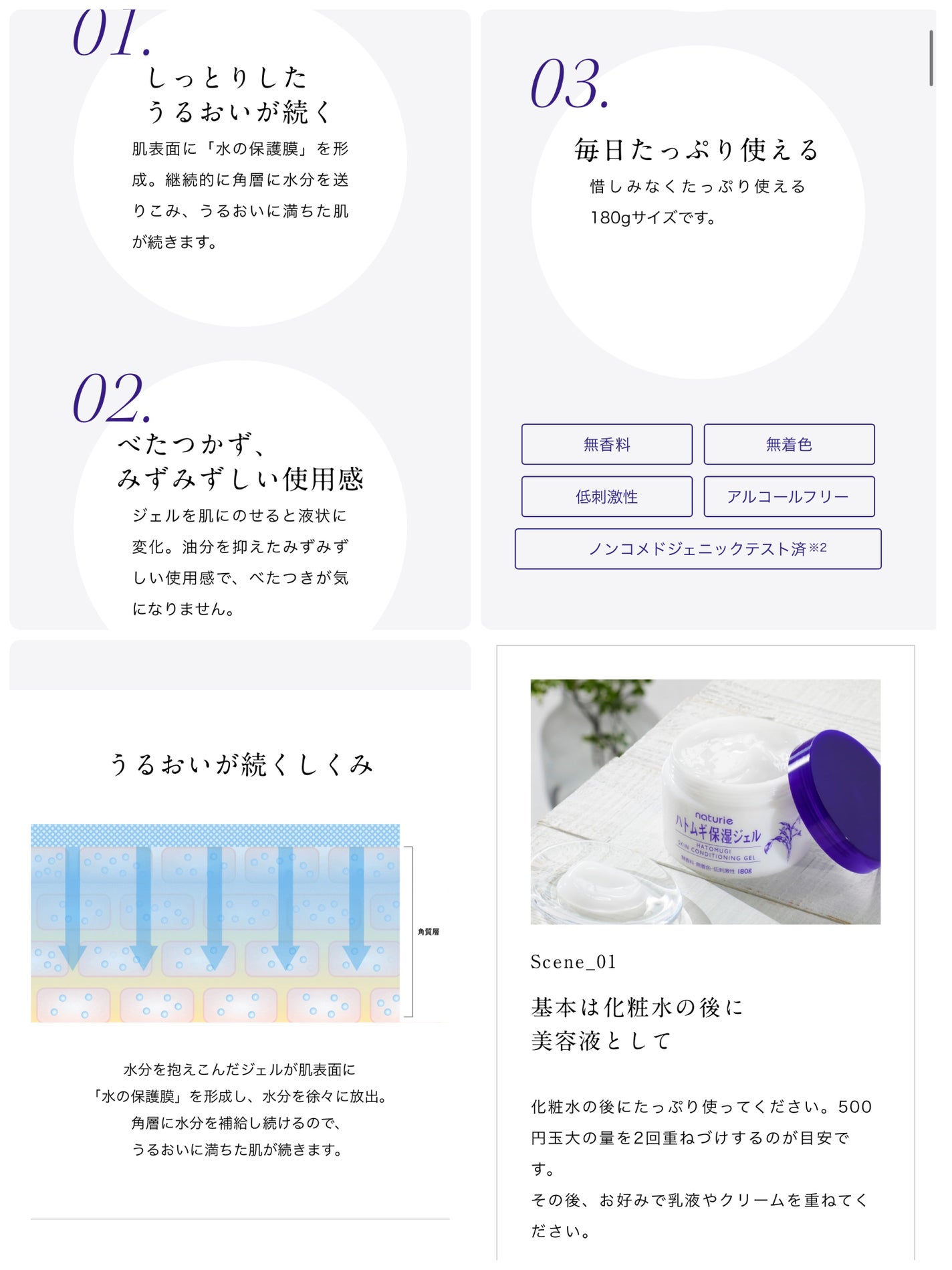 ハトムギ保湿ジェル(ナチュリエ スキンコンディショニングジェル)/ナチュリエ/美容液を使ったクチコミ(6枚目)