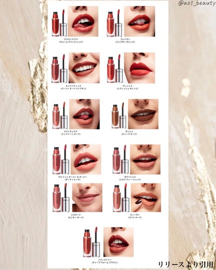 M·A·C ロックド キス インク リップカラー/M・A・C/口紅を使ったクチコミ(6枚目)