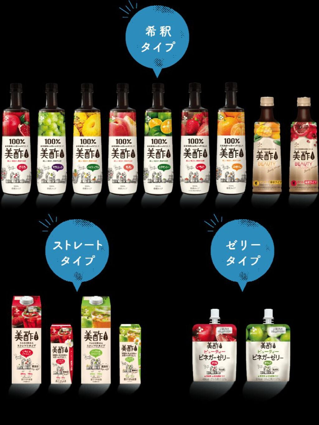 美酢 (希釈タイプ)/美酢(ミチョ)/その他飲むお酢を使ったクチコミ(2枚目)