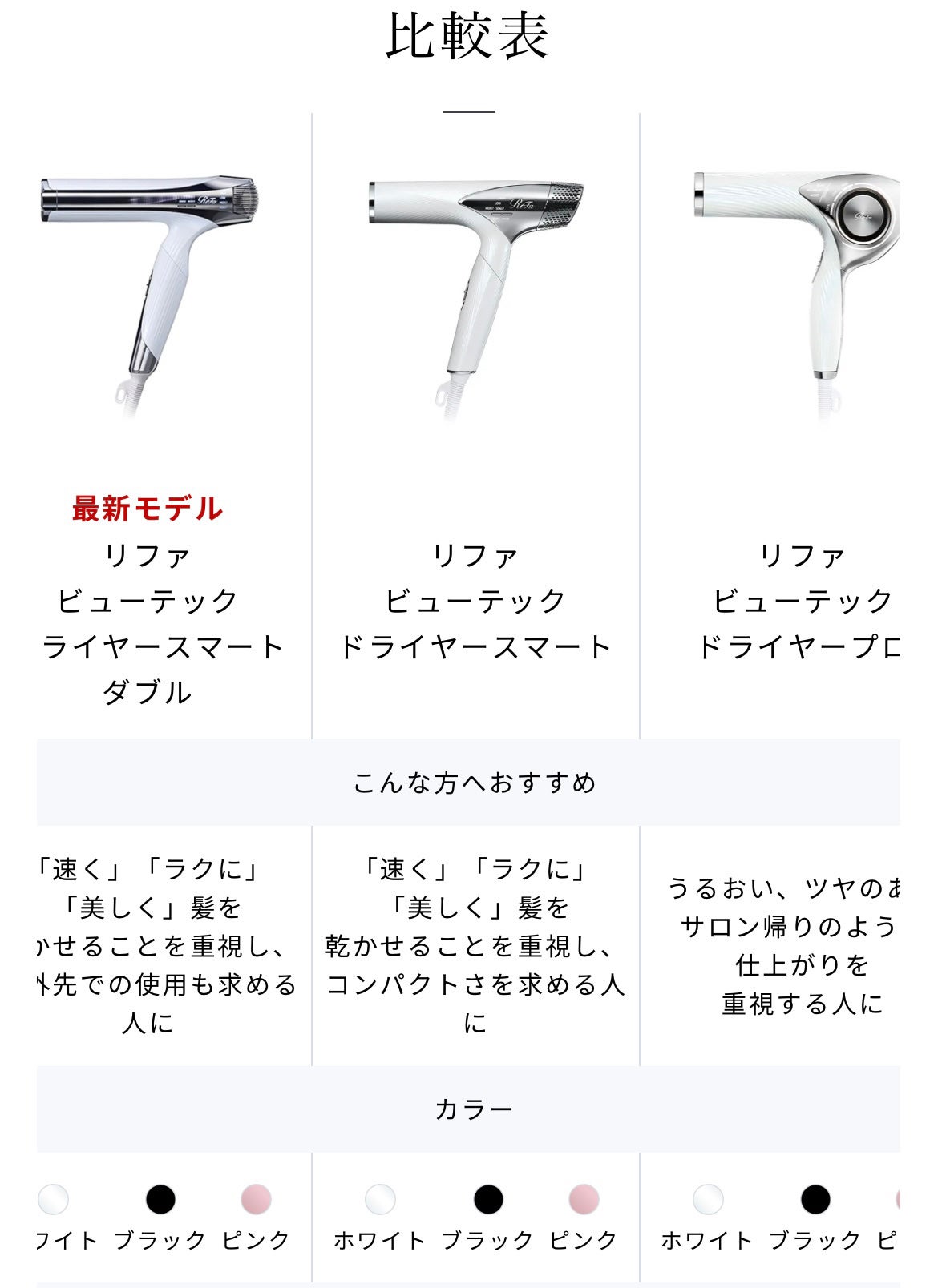 リファ ビューテック ドライヤースマート ダブル/ReFa/ドライヤーを使ったクチコミ(5枚目)