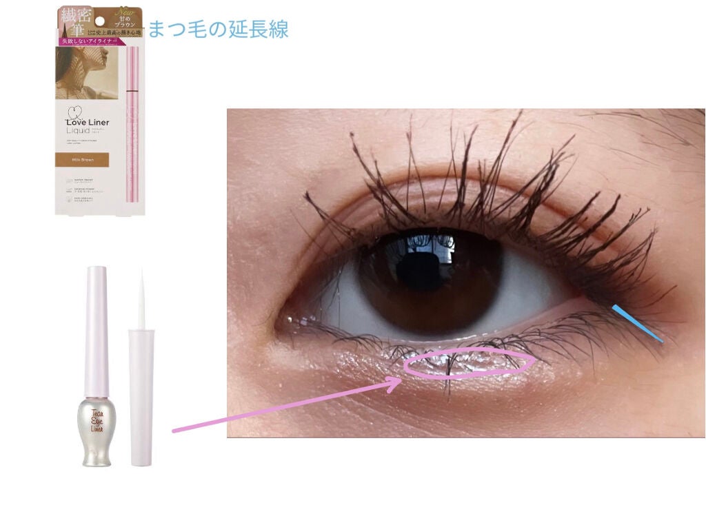 ティアー アイライナー/ETUDE/リキッドアイライナーを使ったクチコミ(5枚目)