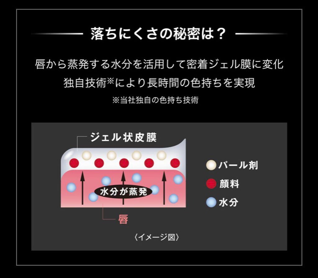 ケイト リップモンスター/KATE/口紅を使ったクチコミ(7枚目)