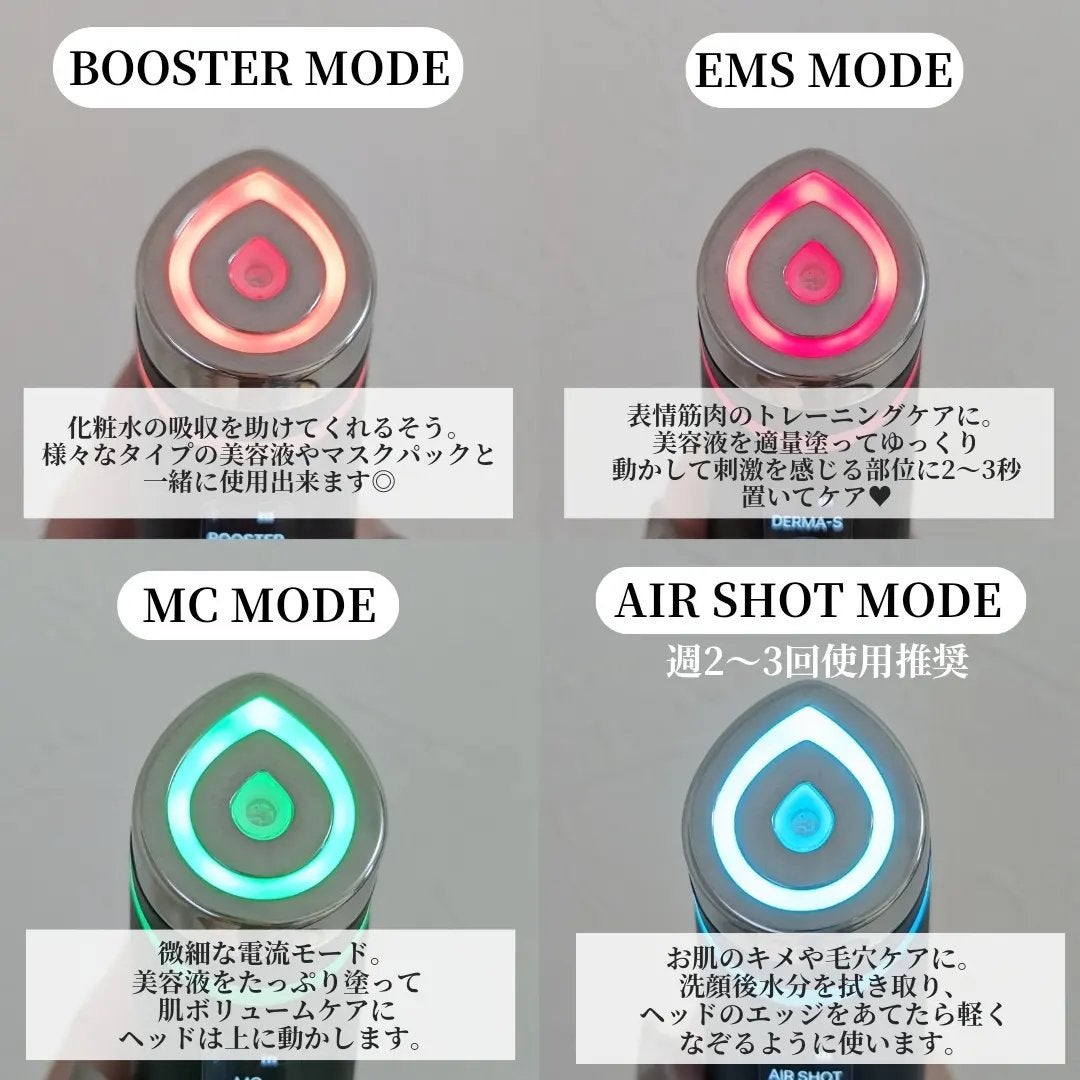 グルタチオングロウアンプル/MEDICUBE/美容液を使ったクチコミ(3枚目)