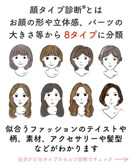 kurumi【柏】パーソナルカラーアナリスト on LIPS 「顔タイプ診断®︎とはお顔の印象(形や立体感、パーツの大きさや配..」(2枚目)