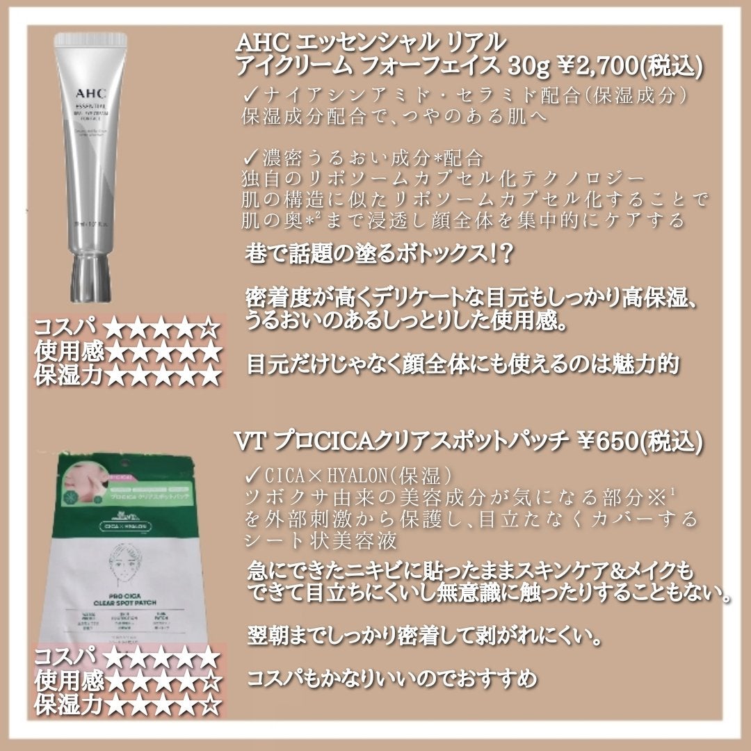 ヘム鉄 with バイオペリン/matsukiyo/健康サプリメントを使ったクチコミ(3枚目)