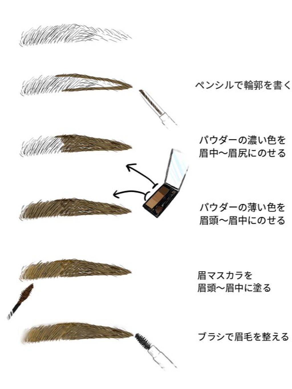 DE 3WAYアイブロウ/ピコモンテ/アイブロウペンシルを使ったクチコミ（2枚目）