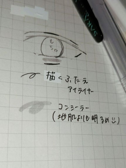 アイビューティー フィクサー WP/アストレア ヴィルゴ/二重まぶた用アイテムを使ったクチコミ(2枚目)