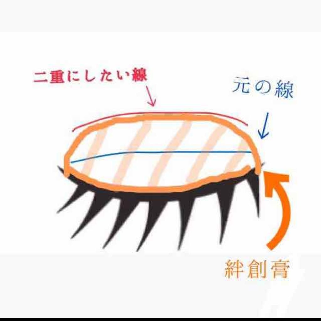 アイビューティー フィクサー WP/アストレア ヴィルゴ/二重まぶた用アイテムを使ったクチコミ（3枚目）