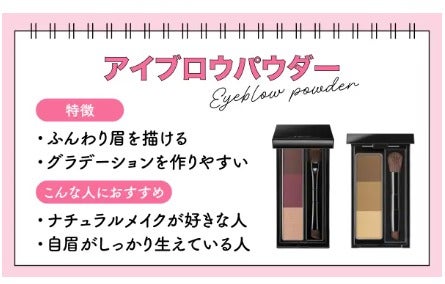 【眉毛濃い人向け】毛深い眉毛の整え方&メイク方法≪男女共通≫おすすめアイブロウ13選の画像