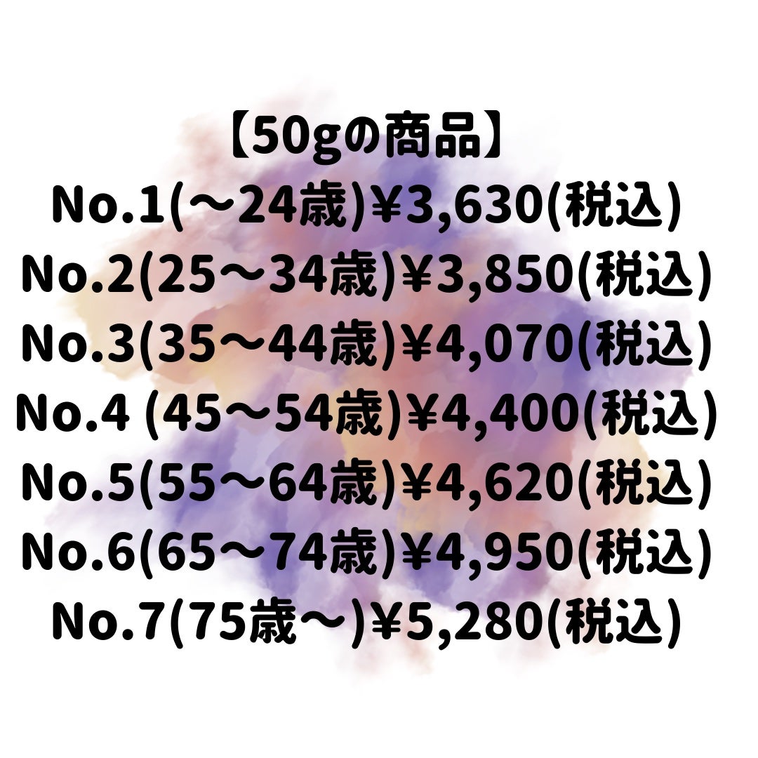 えむ。 投稿ある方フォロバ100リムバ100 on LIPS 「7つの年齢別にわかれているオールインワン化粧水乳液クリーム美容..」(4枚目)