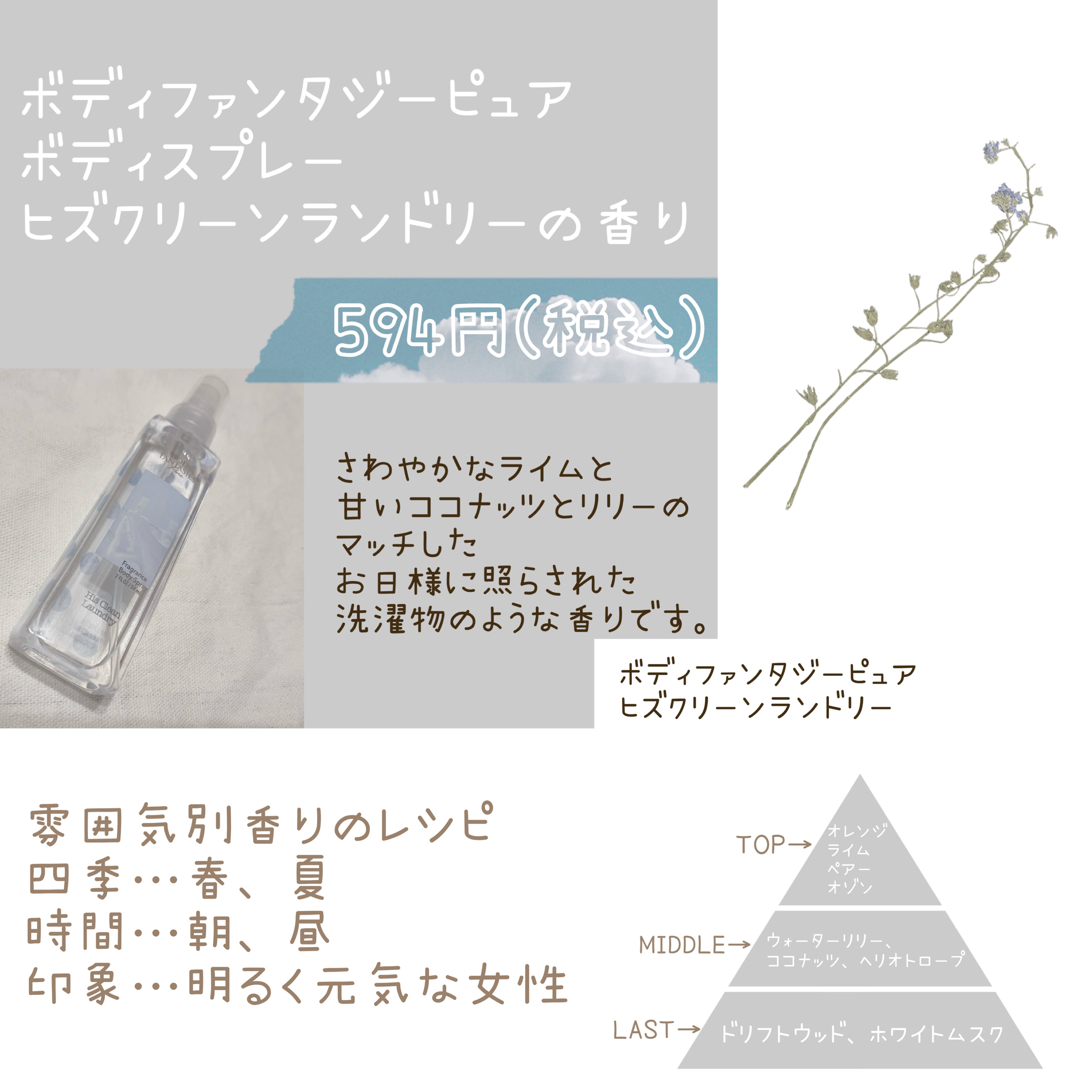 フレグランスボディスプラッシュ マリアリゲル/フェルナンダ/香水(その他)を使ったクチコミ（2枚目）