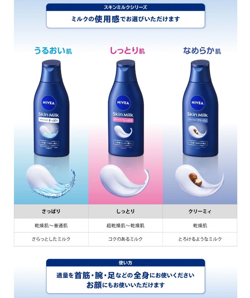 スキンミルク(しっとり)/ニベア/ボディミルクを使ったクチコミ(3枚目)