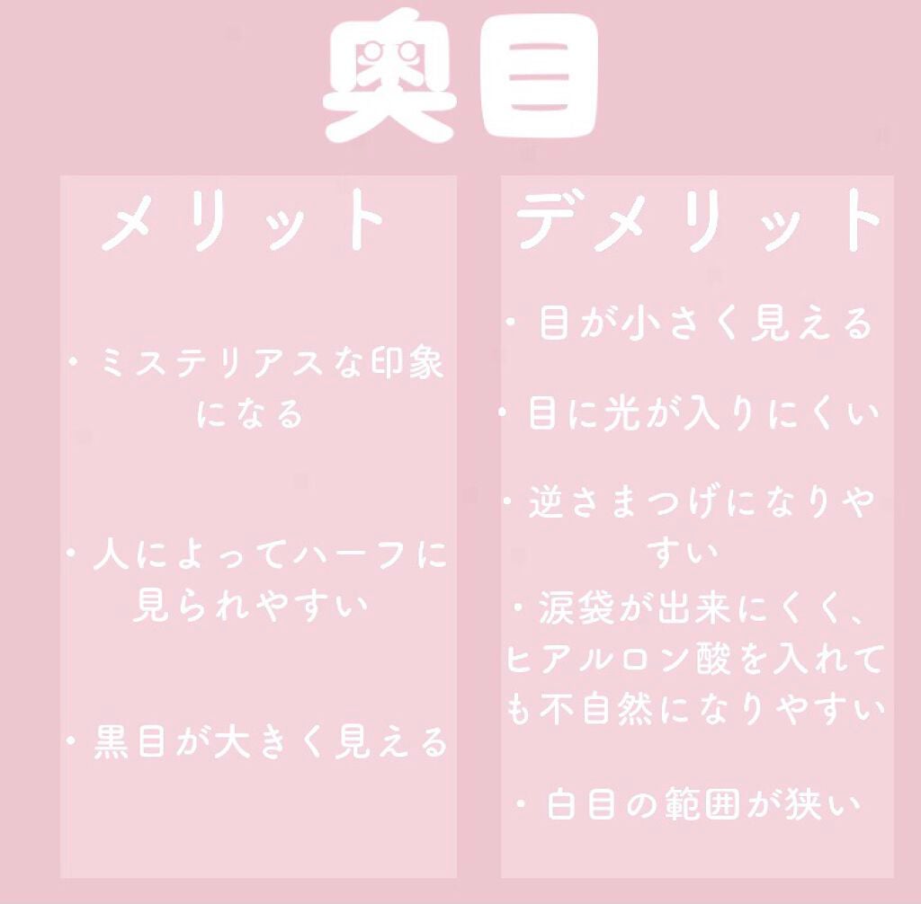 もち on LIPS 「出目・奥目についてまとめました!!画像の方でおおまかに説明しま..」(5枚目)