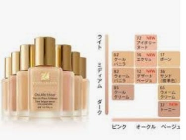 ダブル ウェア ステイ イン プレイス メークアップ /ESTEE LAUDER/リキッドファンデーションを使ったクチコミ（1枚目）